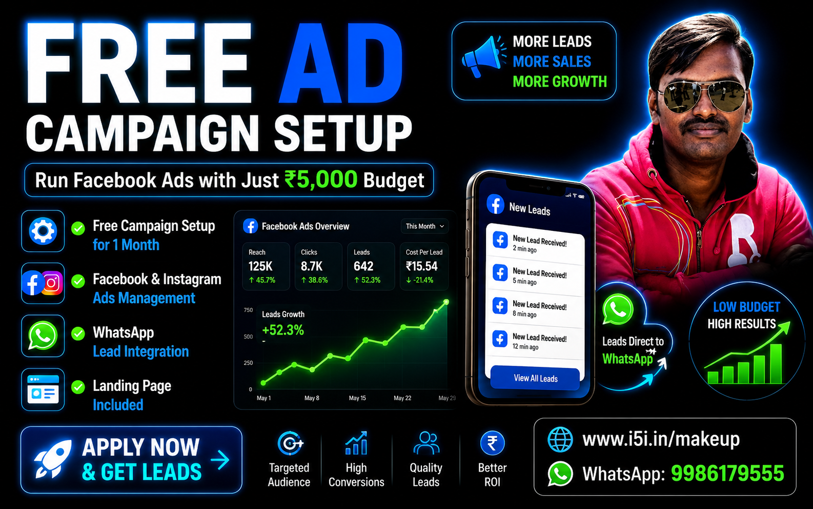 ppc marketing